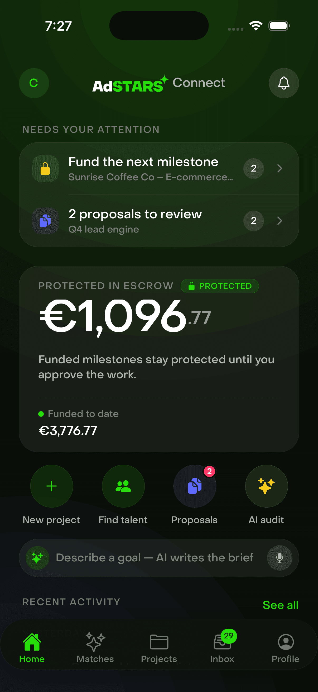 The AdSTARS Connect home screen, showing €1,096.77 protected in escrow, two items needing attention, and a prompt to describe a goal for the AI to turn into a brief.